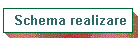 Schema realizare